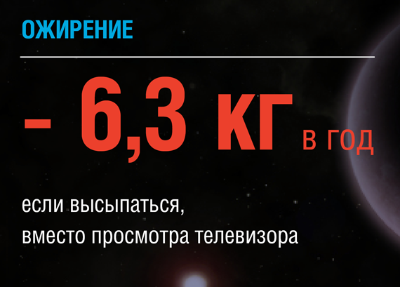 Сон – это здорово!