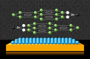 Что будет после флешки: 6 инновационных технологий памяти