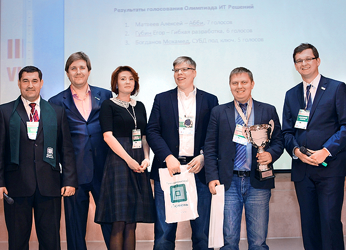 CIO Конгресс CIO Конгресс